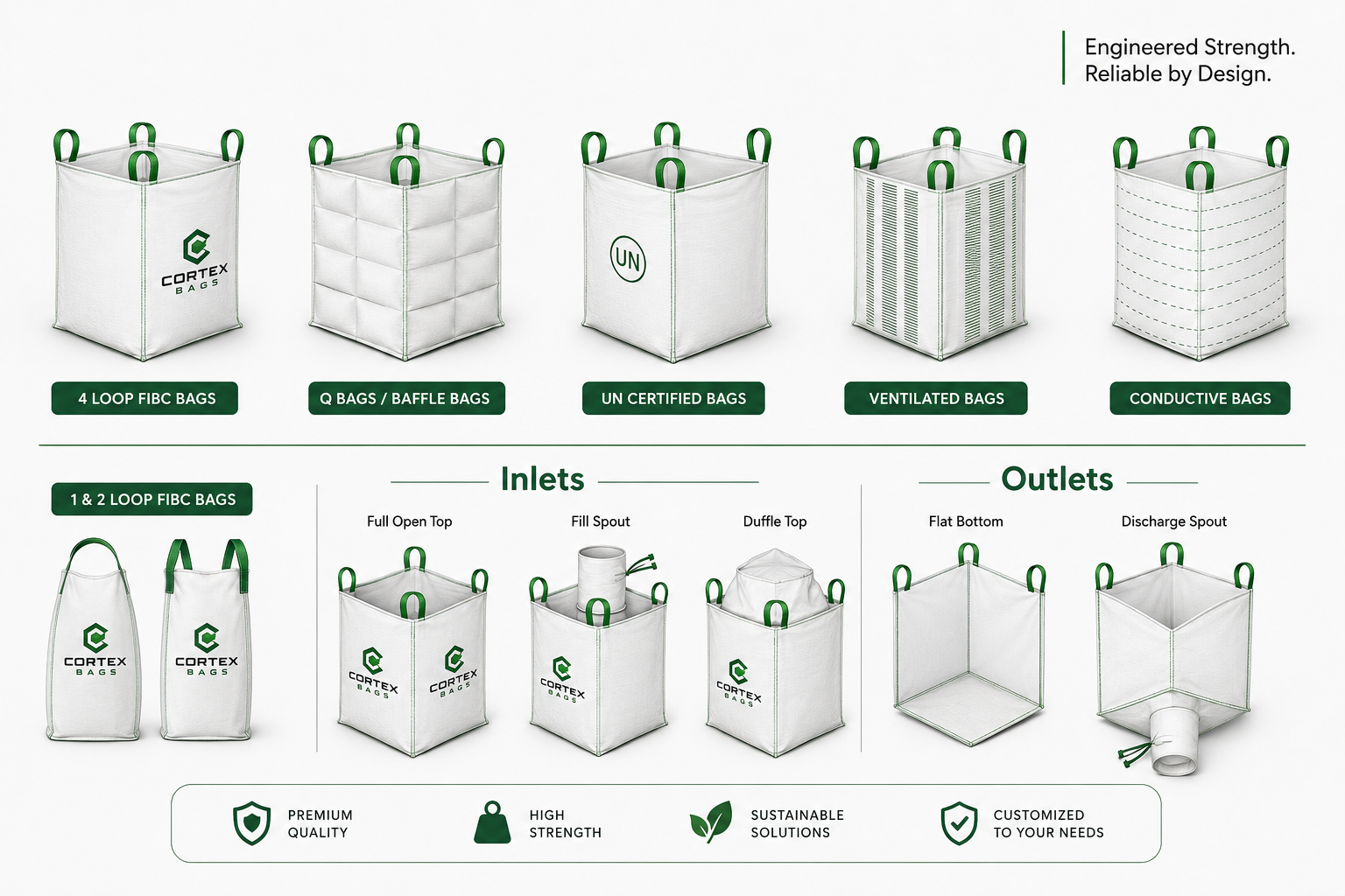 Cortex Bags FIBC bulk bags, branded with the Cortex Bags logo